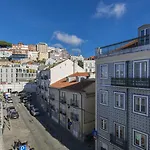 Views By Innkeeper Apartament *